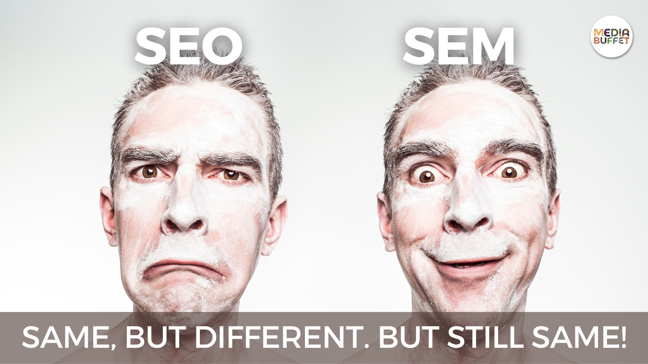 The Difference Between SEO and SEM: Similar but Not the Same